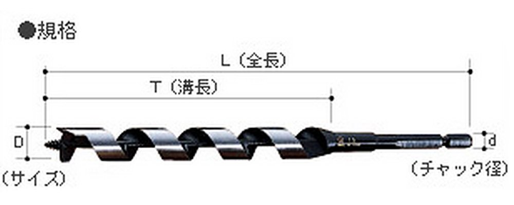 Amazon.co.jp: 大西工業 兼用ビット（NO．2） 12mm : DIY・工具・ガーデン